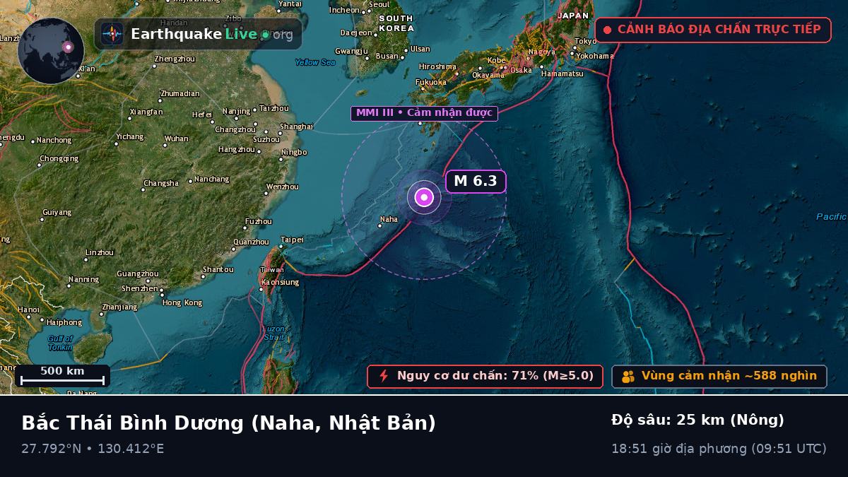 Bắc Thái Bình Dương (Nhật Bản)