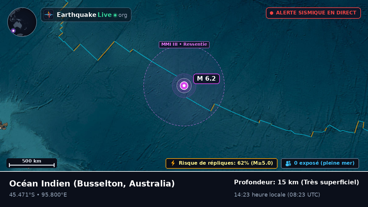 Océan Indien (Australia)