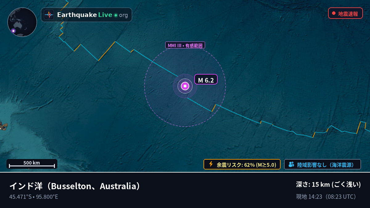 インド洋 (Australia)