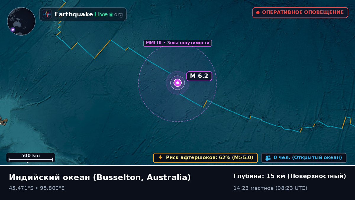 Индийский океан (Australia)