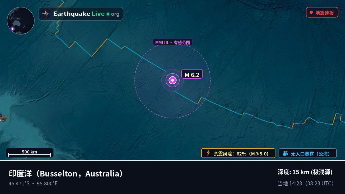 印度洋 (Australia)