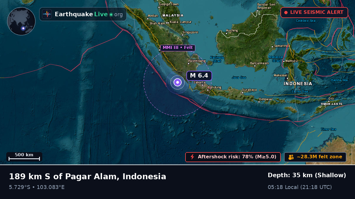 Off the coast of Bengkulu, Indonesia