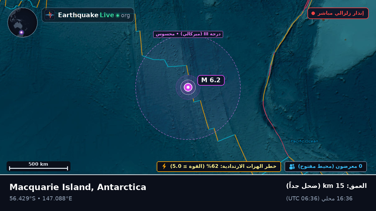 جنوب المحيط الهادئ (Antarctica)