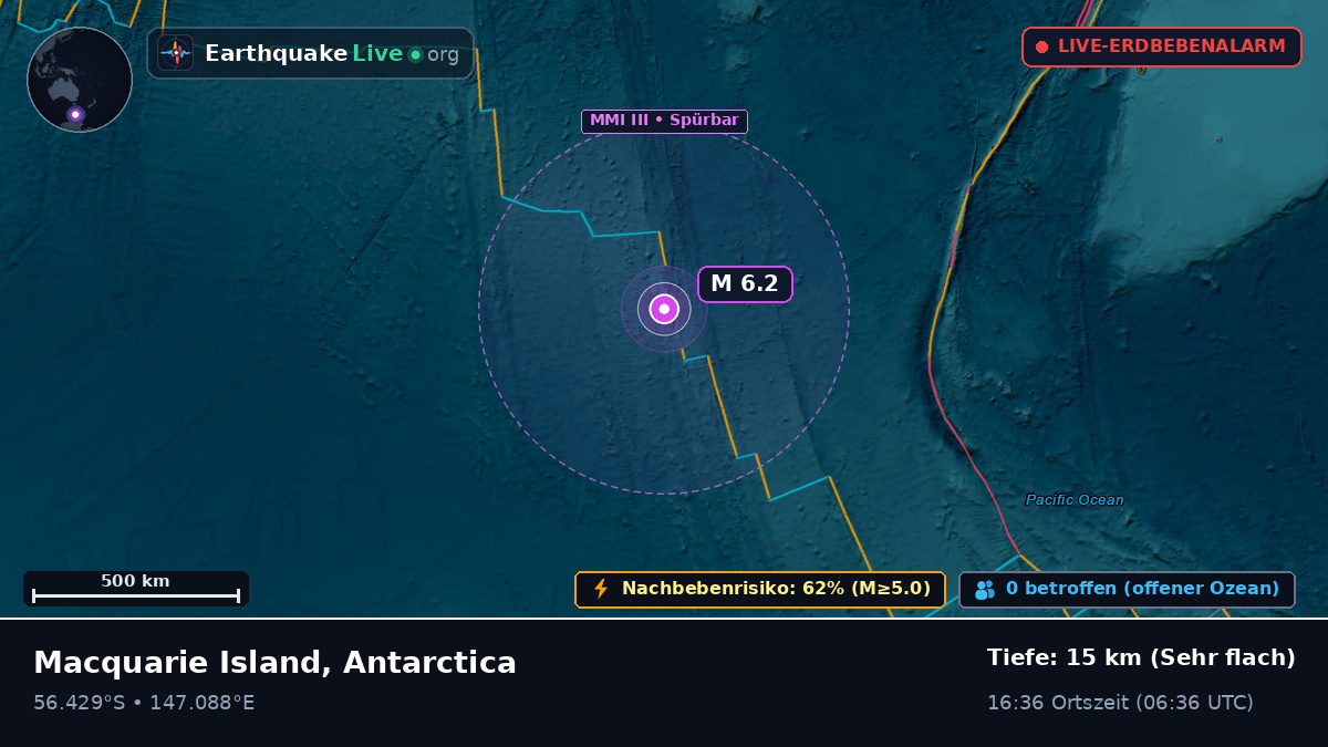 Südpazifik (Antarctica)