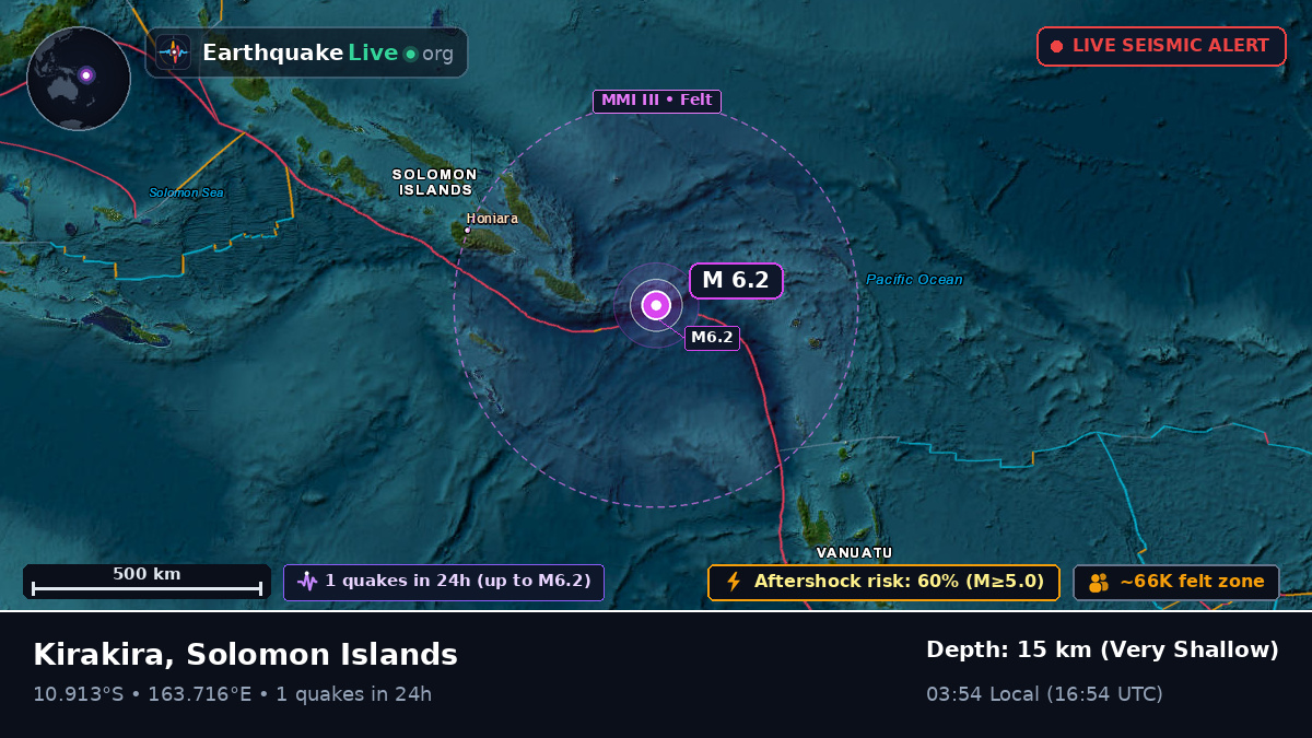 Coral Sea (Solomon Islands)