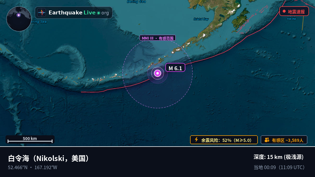 白令海 (美国)
