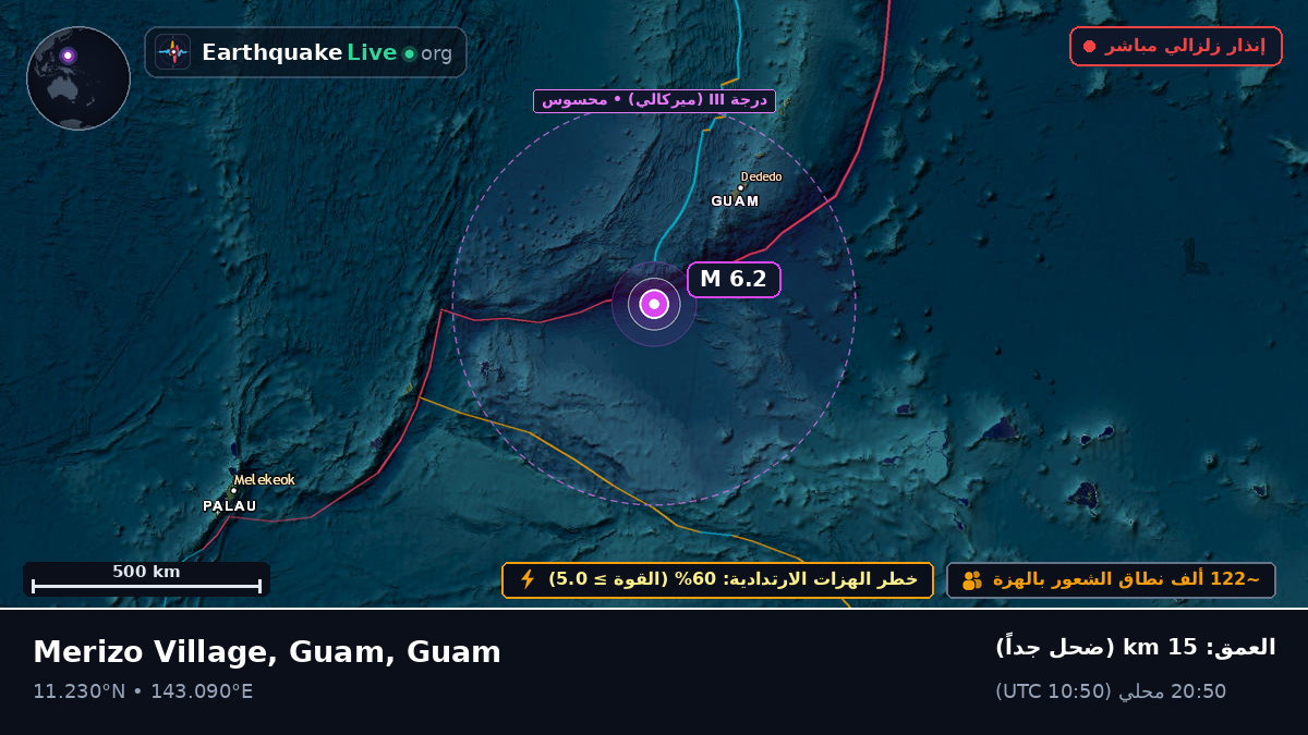 بحر الفلبين (Guam)