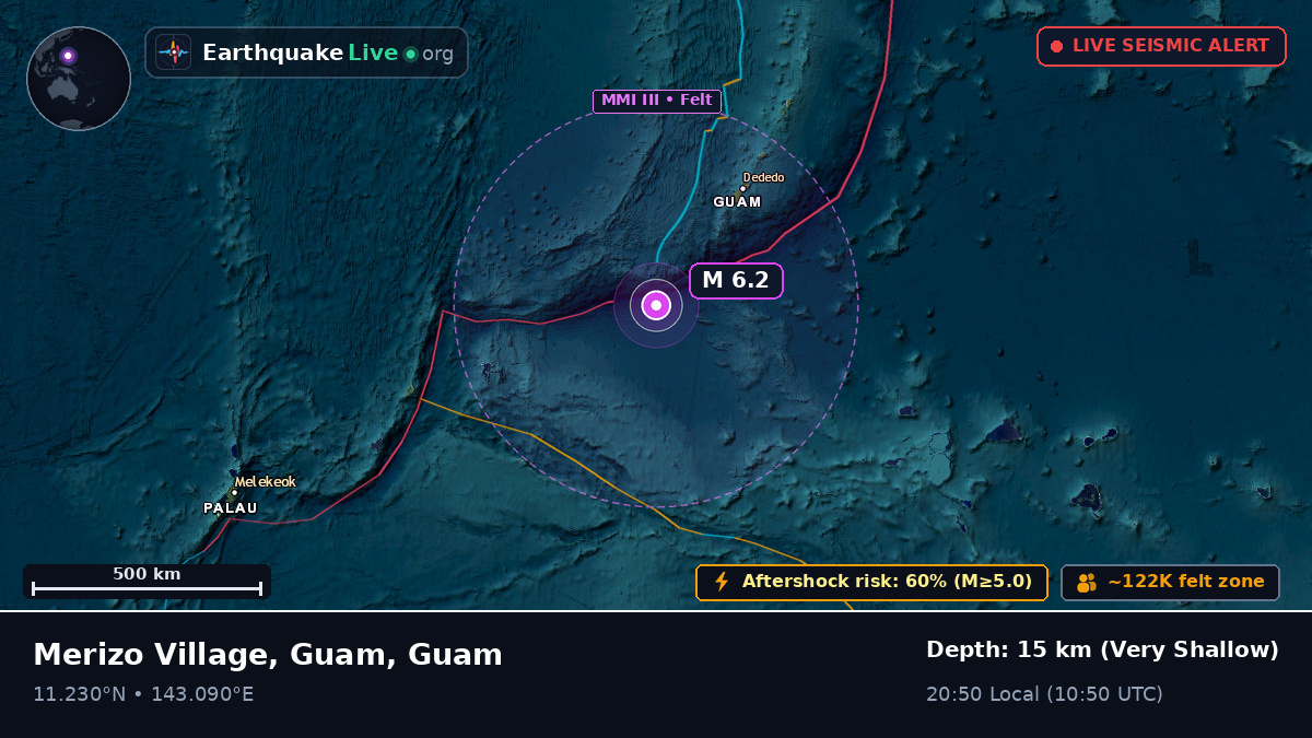 Philippine Sea (Guam)
