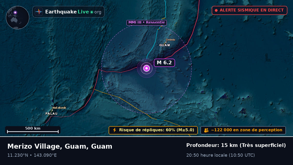 Mer des Philippines (Guam)