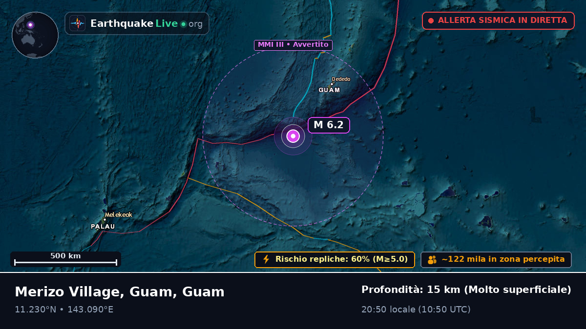 Mare delle Filippine (Guam)