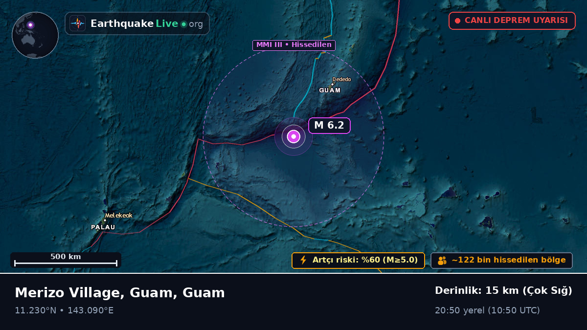 Filipin Denizi (Guam)