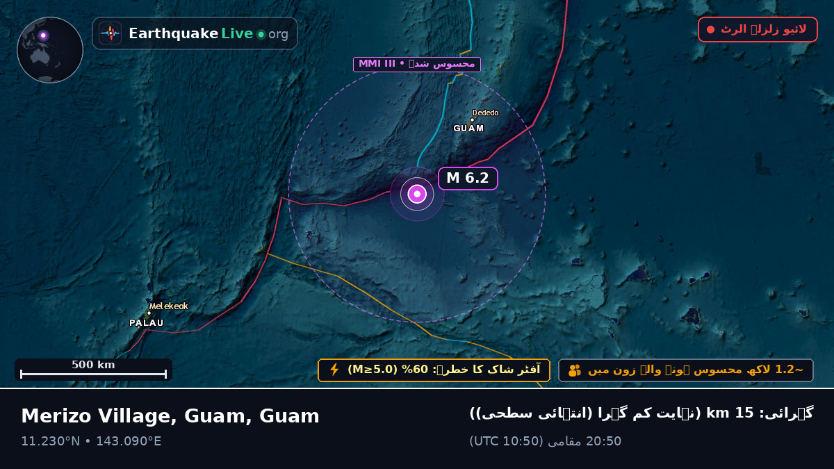 بحیرہ فلپائن (Guam)