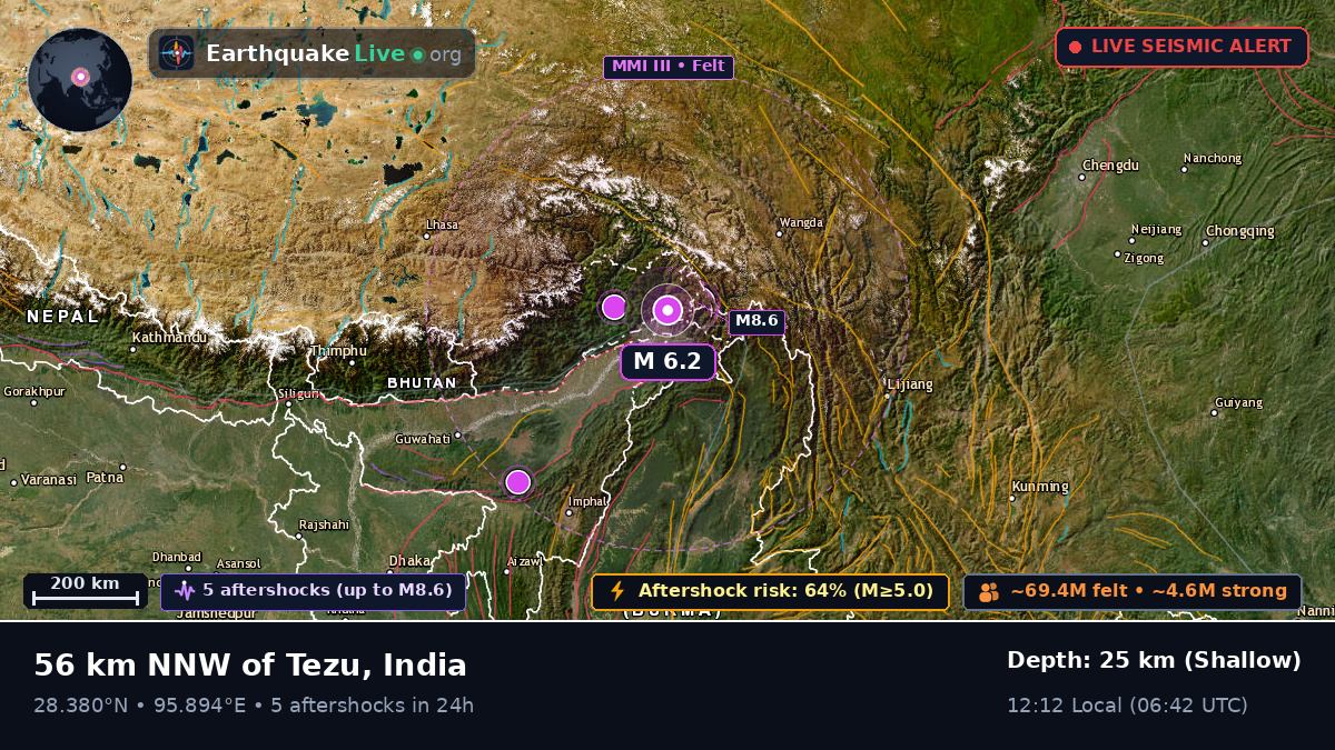 Assam, India
