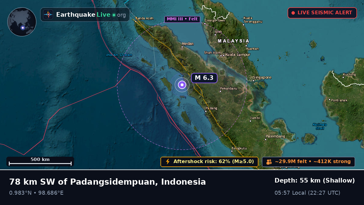 Off the coast of Padangsidempuan, Indonesia