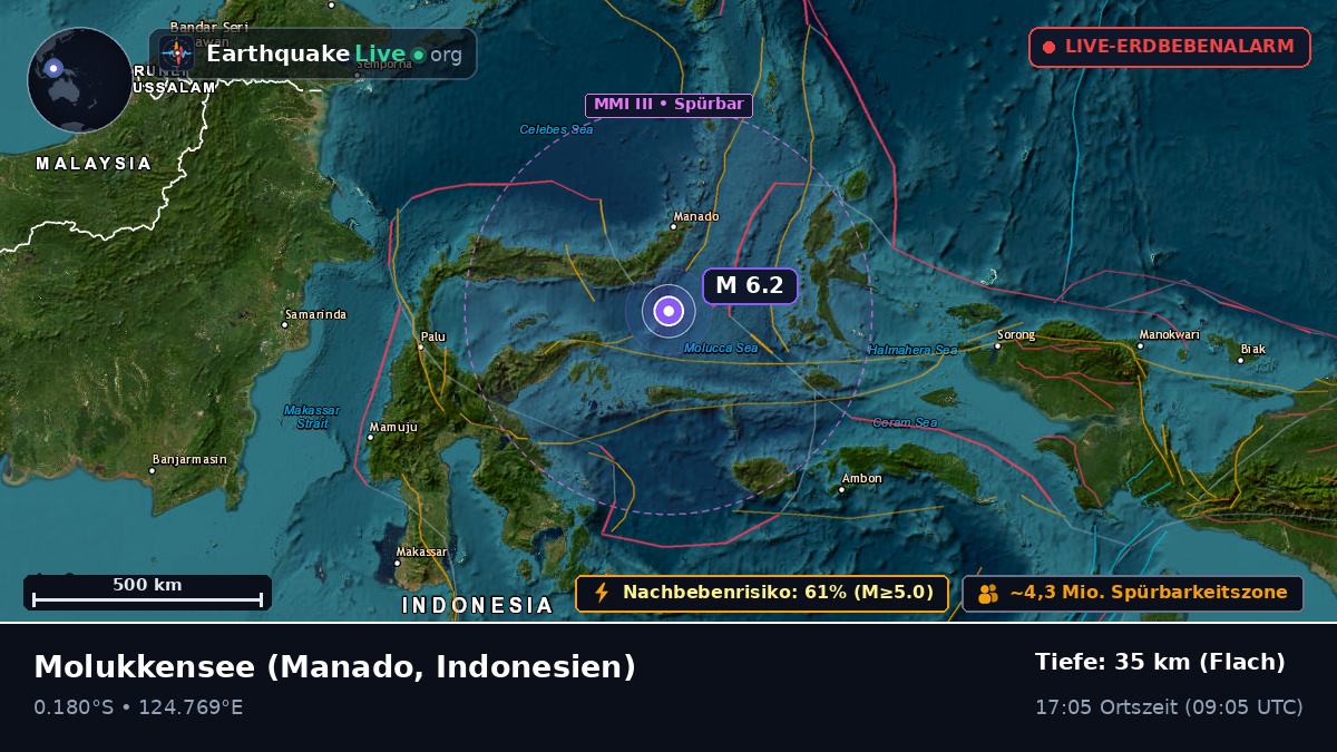 Molukkensee (Indonesien)