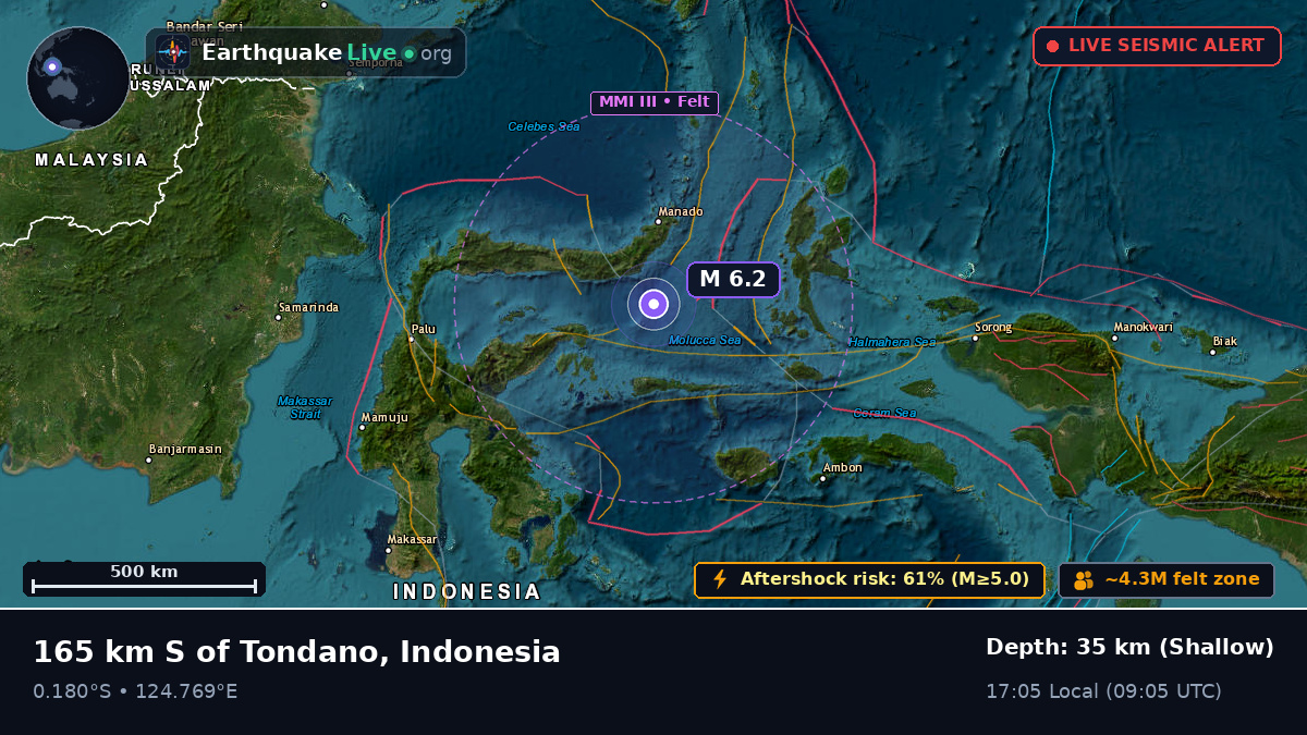 Molucca Sea (Indonesia)