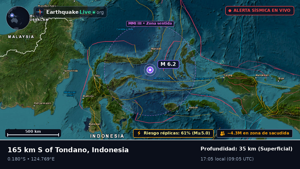 Mar de Molucas (Indonesia)