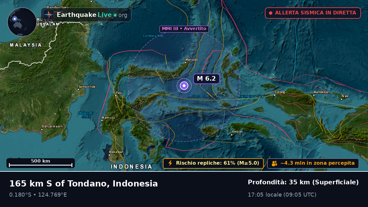 Mare delle Molucche (Indonesia)