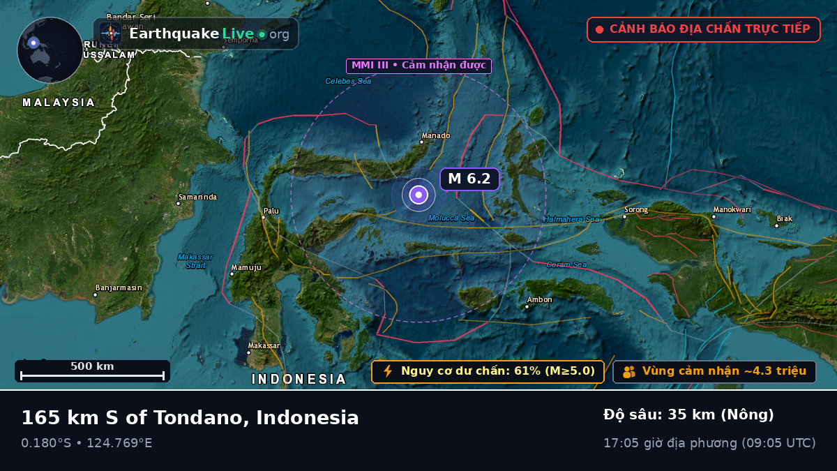 Biển Molucca (Indonesia)