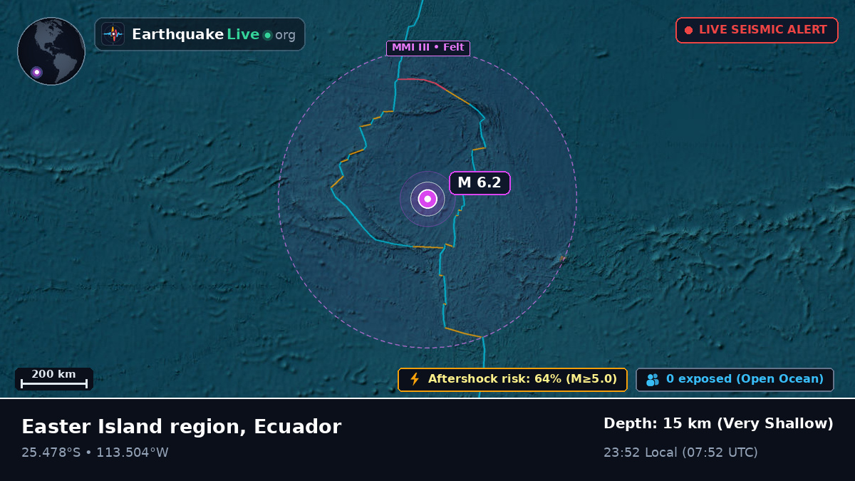 South Pacific Ocean (Ecuador)