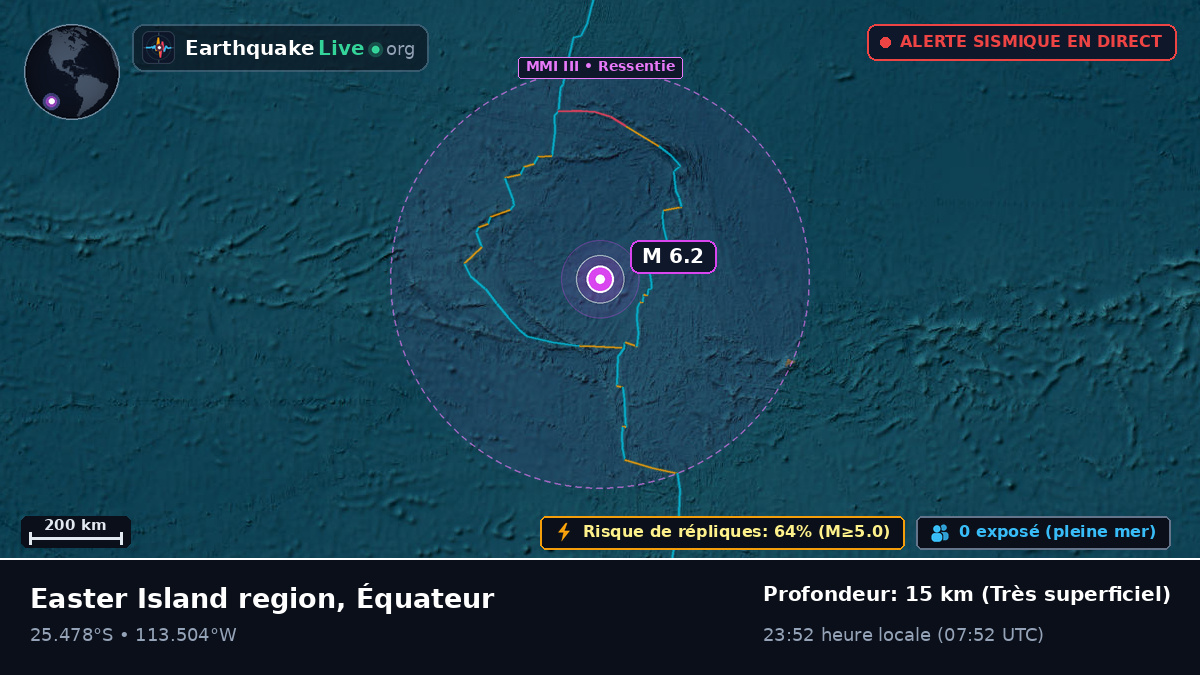 Océan Pacifique Sud (Équateur)