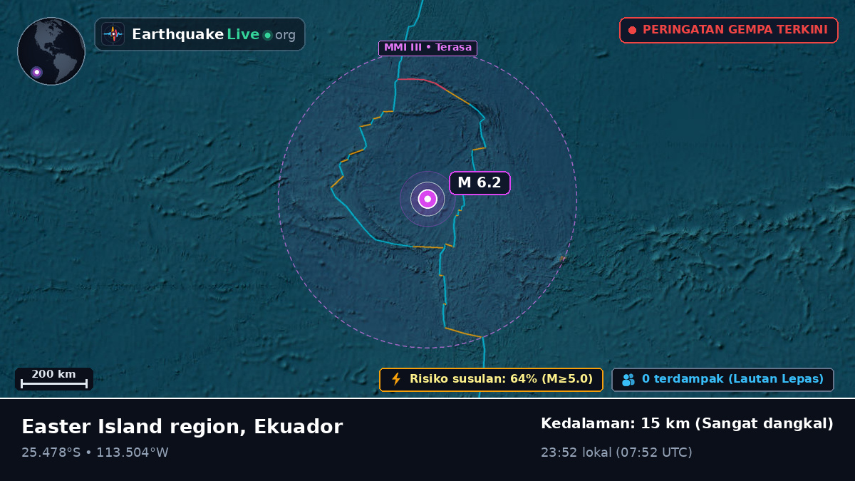 Samudra Pasifik Selatan (Ekuador)