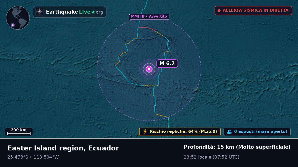Oceano Pacifico meridionale (Ecuador)