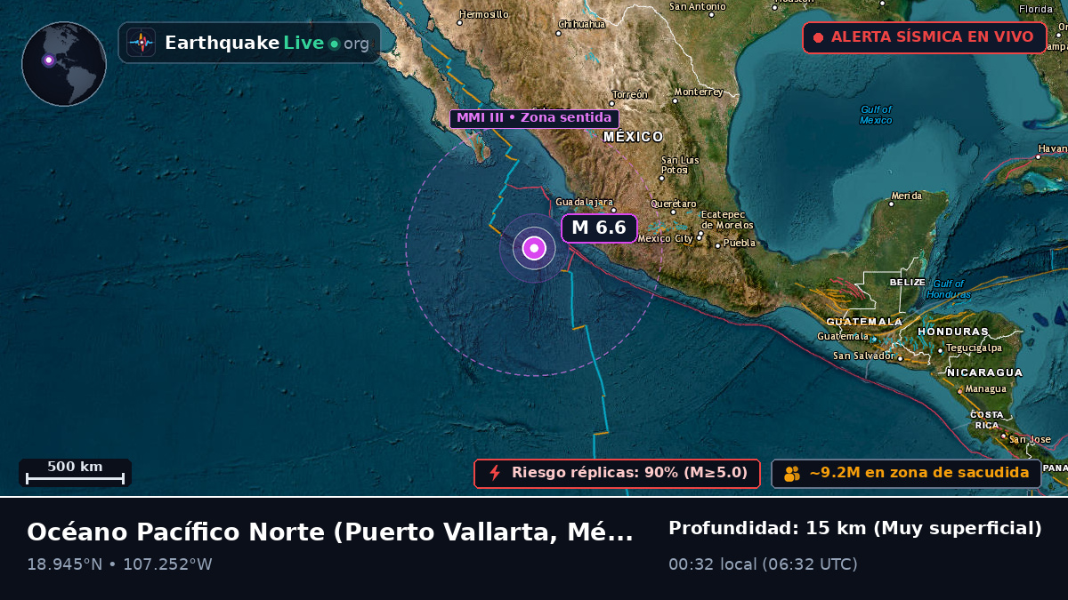 Océano Pacífico Norte (México)