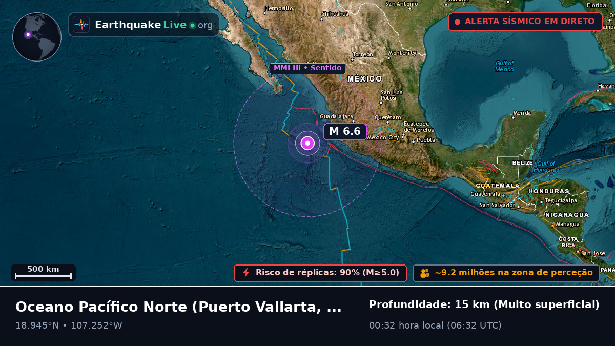 Oceano Pacífico Norte (México)