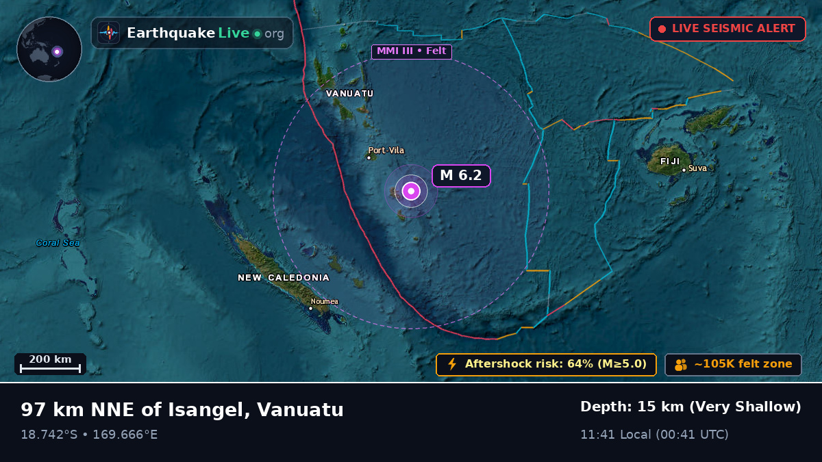 Off the coast of Port Vila, Vanuatu