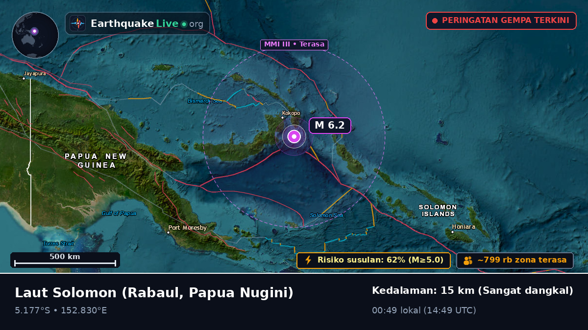 Laut Solomon (Papua Nugini)