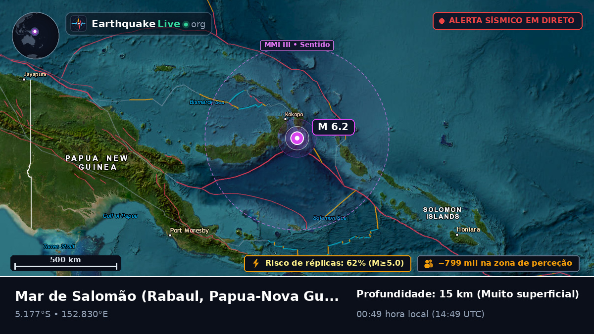 Mar de Salomão (Papua-Nova Guiné)