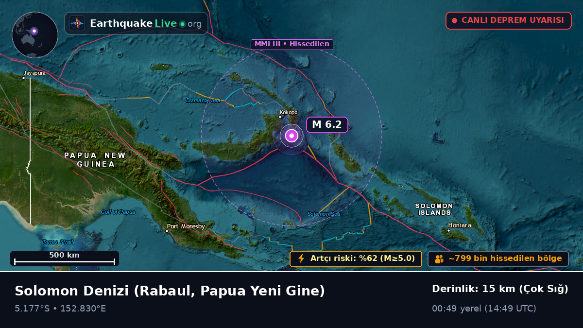 Solomon Denizi (Papua Yeni Gine)
