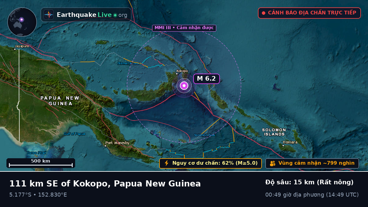 Biển Solomon (Papua New Guinea)
