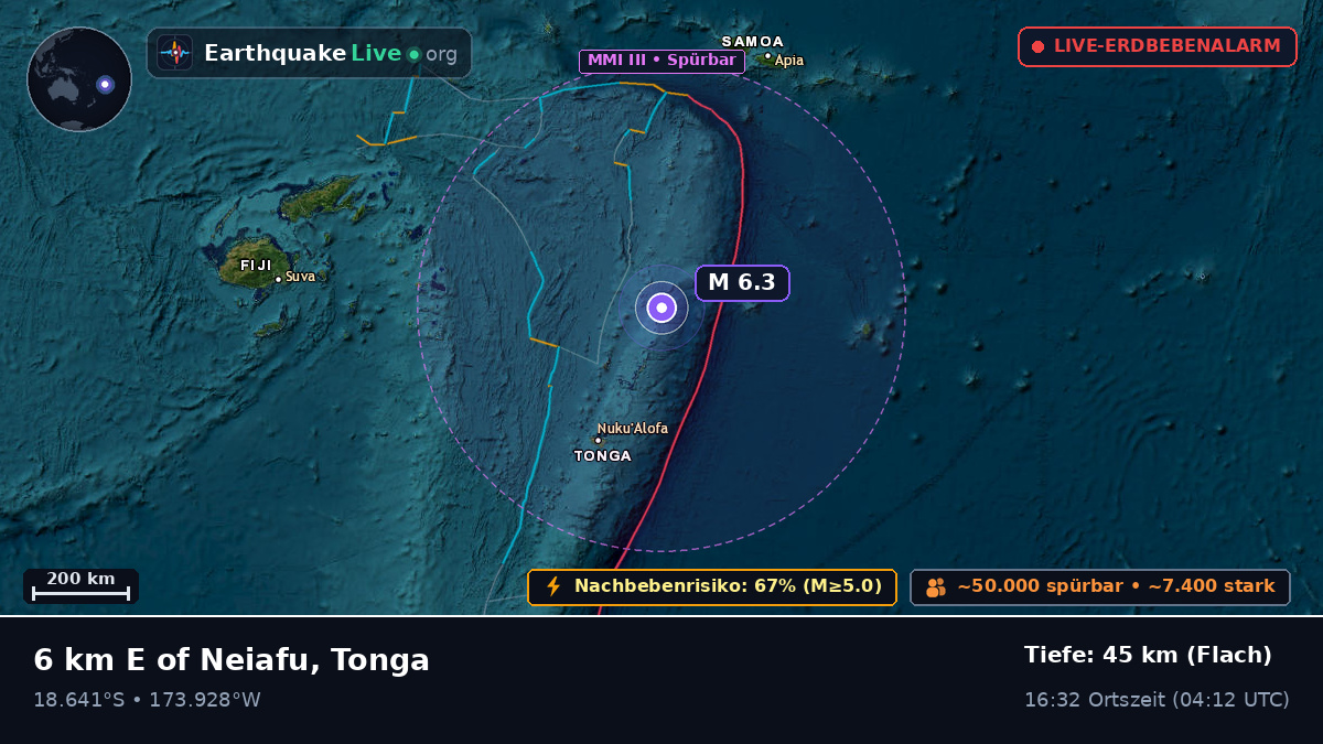 Neiafu, Tonga