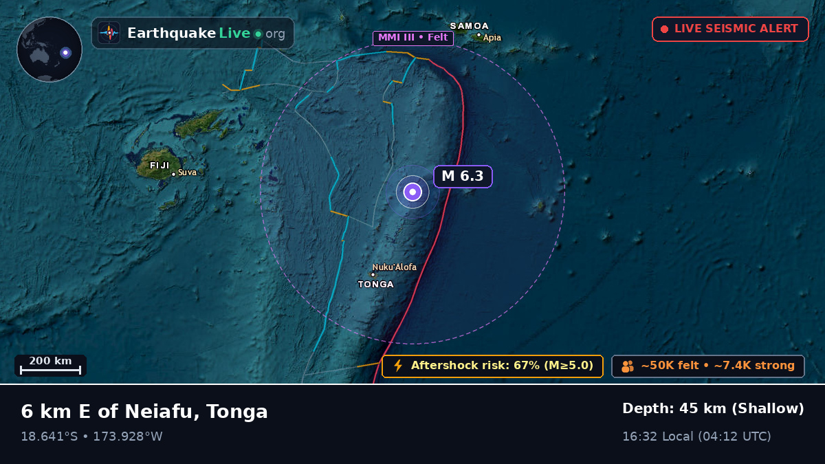 Neiafu, Tonga