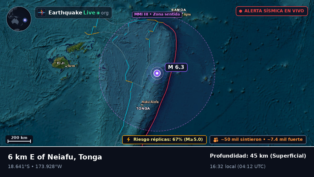 Neiafu, Tonga