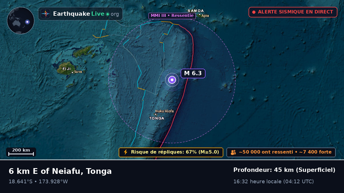 Neiafu, Tonga