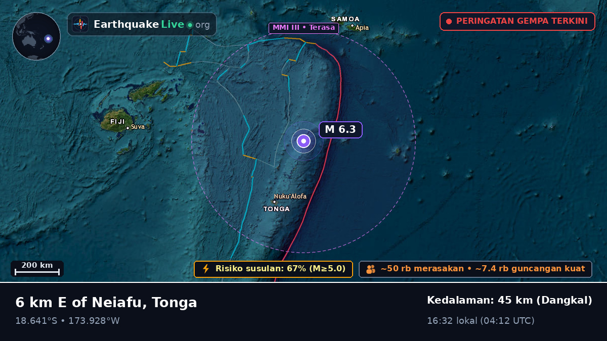 Neiafu, Tonga