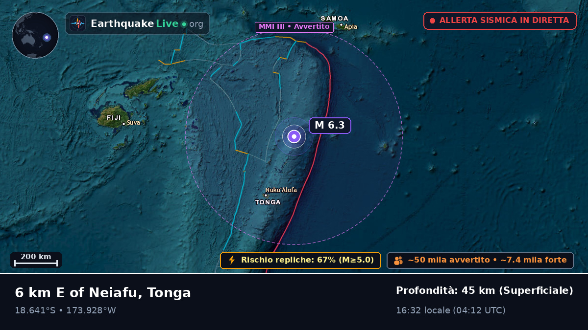 Neiafu, Tonga