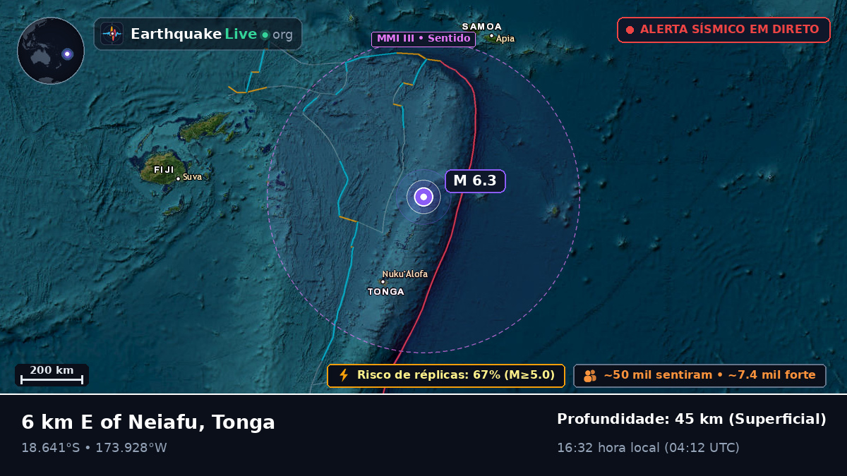 Neiafu, Tonga