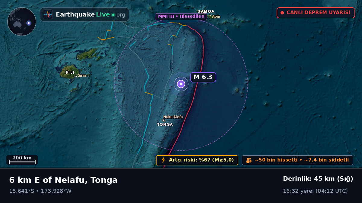 Neiafu, Tonga