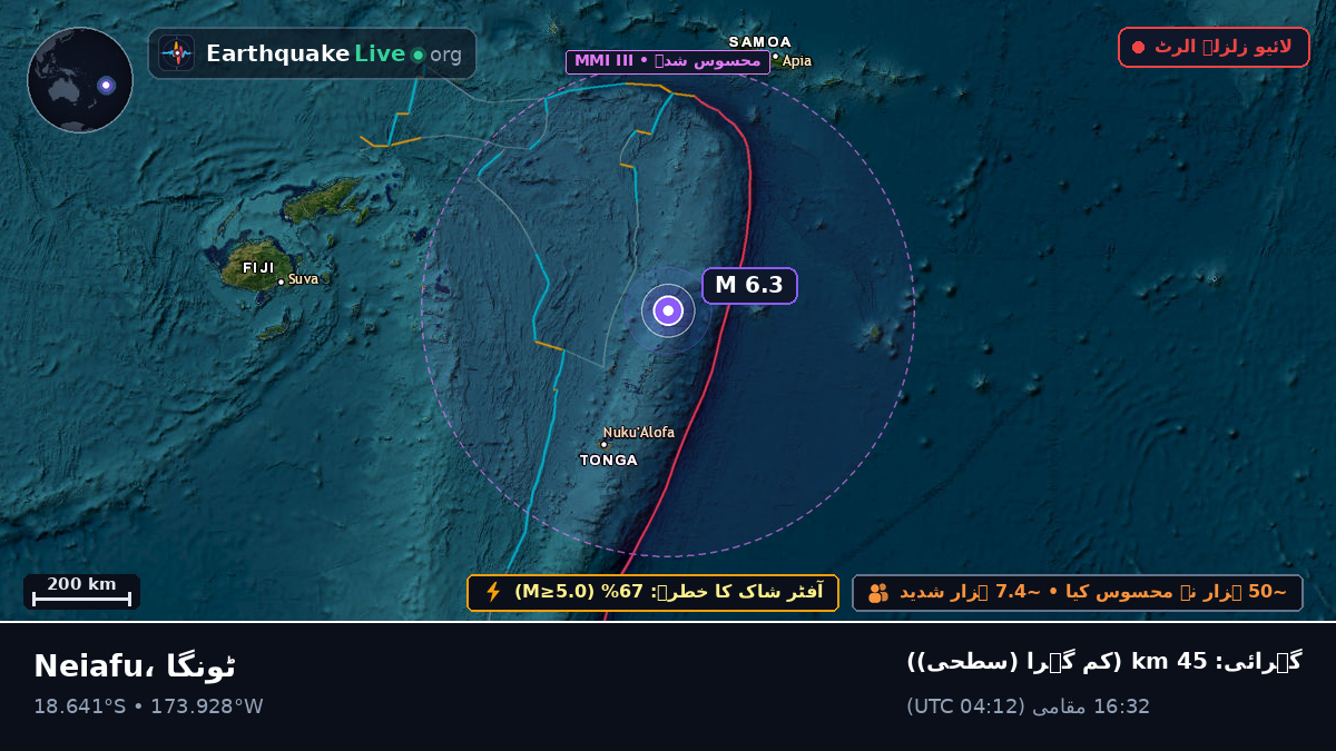 Neiafu, ٹونگا