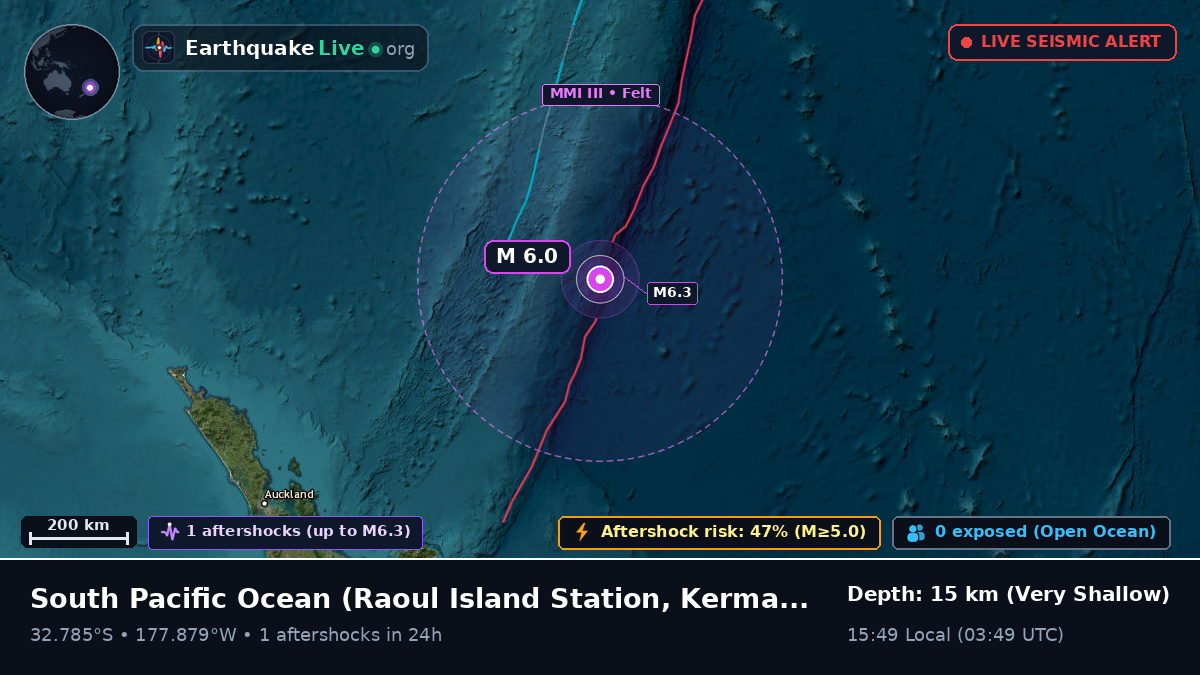 South Pacific Ocean (Kermadec Islands)