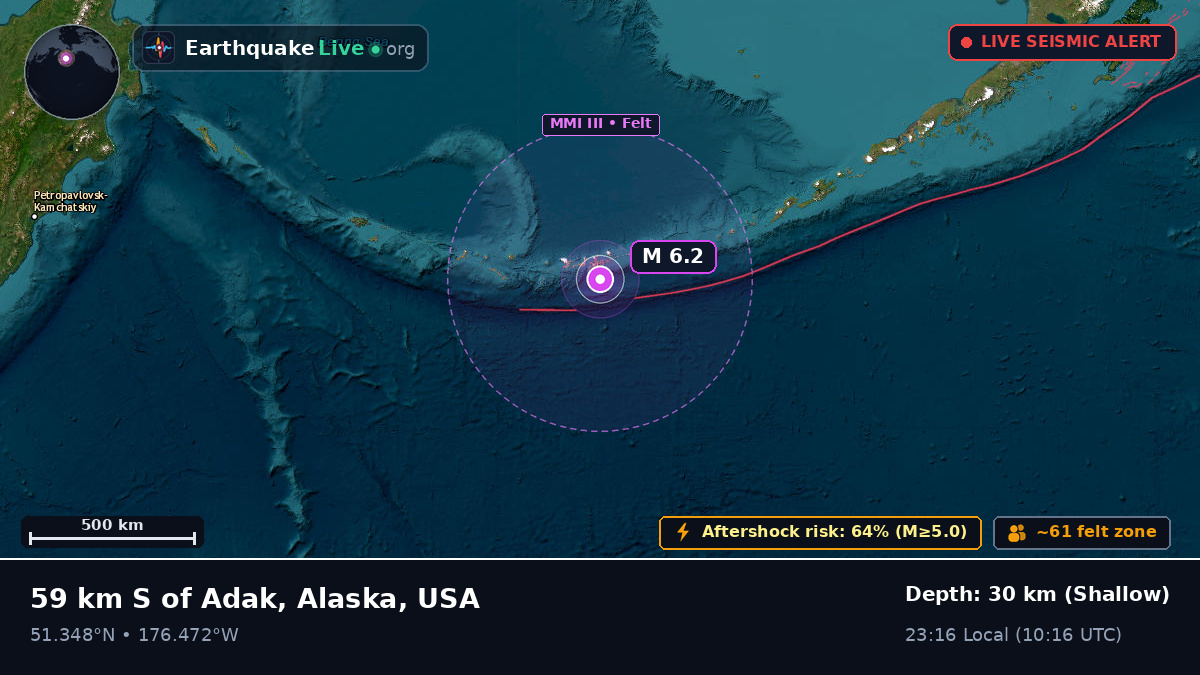 Aleutian Islands (USA)