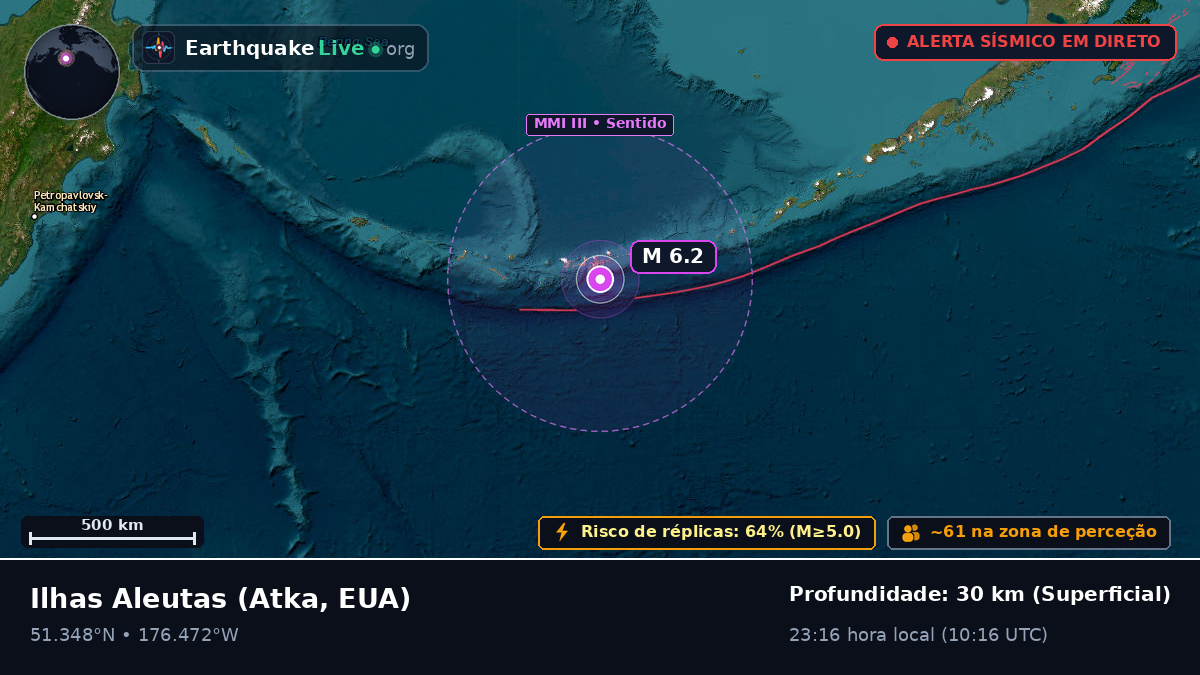 Ilhas Aleutas (EUA)