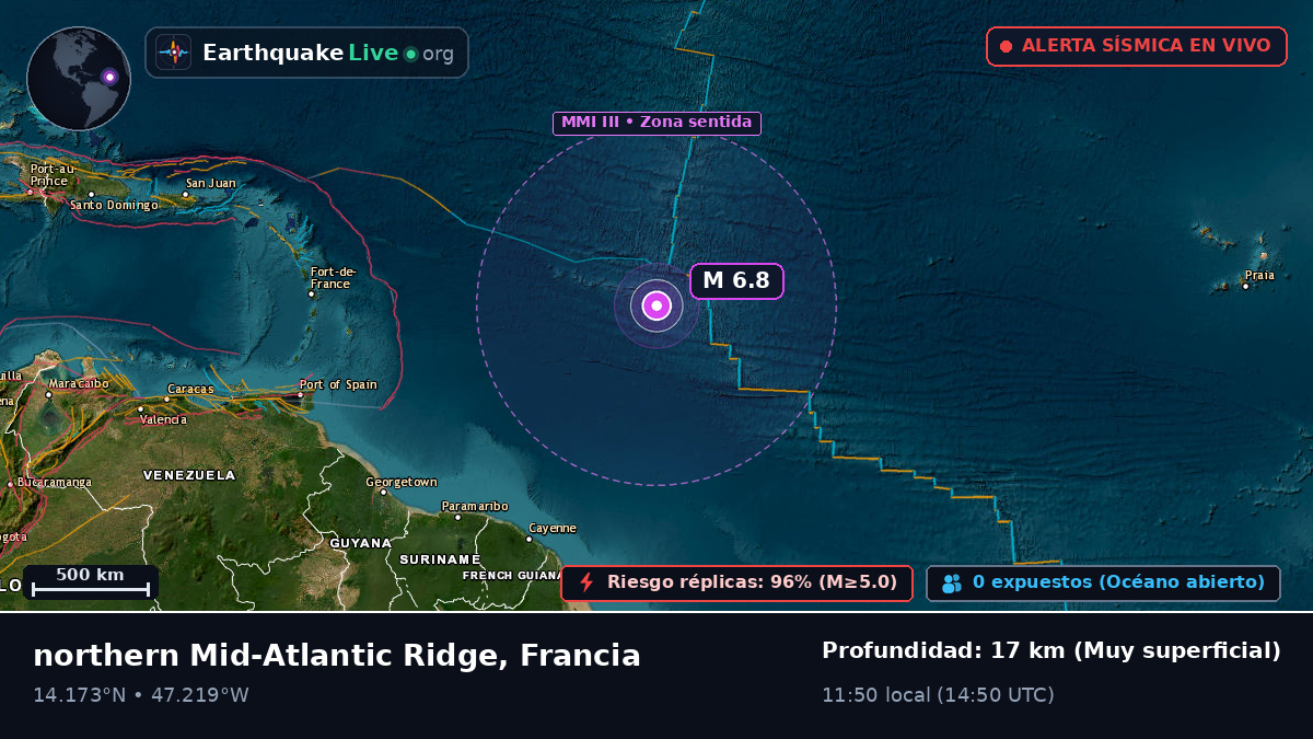 Océano Atlántico Norte (Francia)