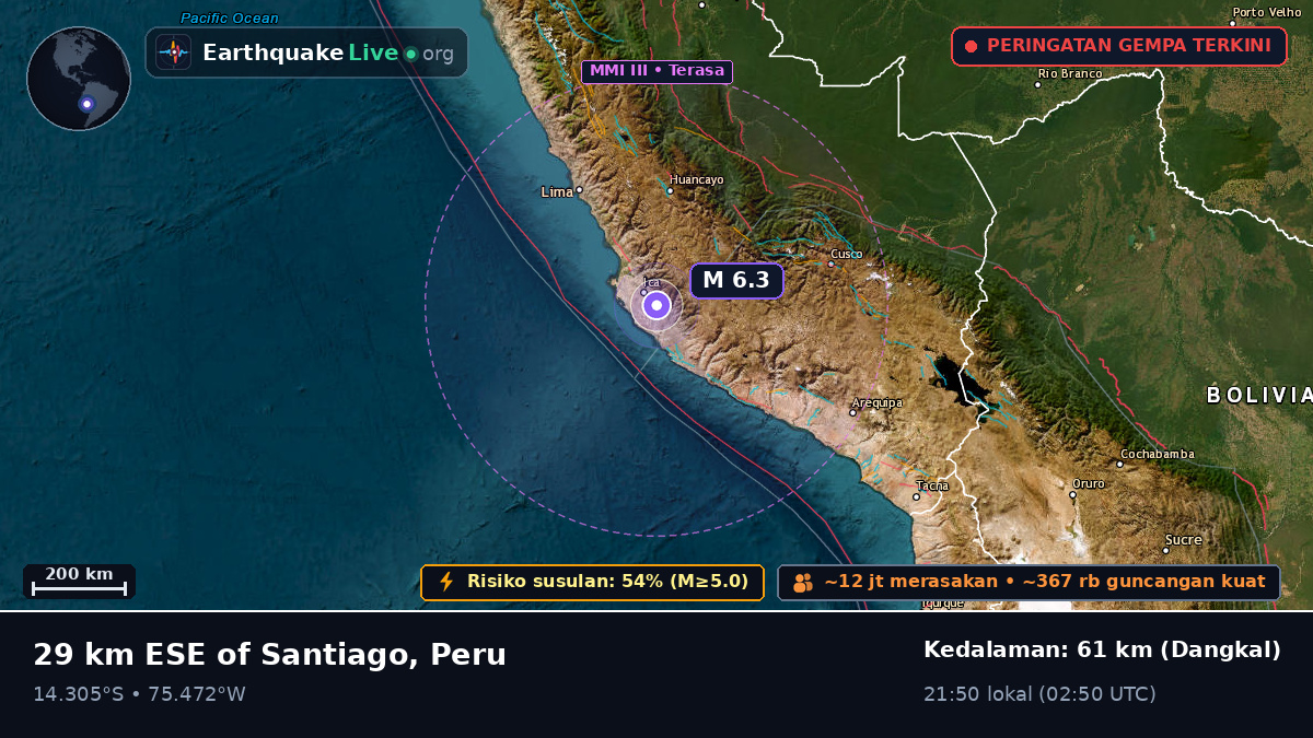 Ica, Peru