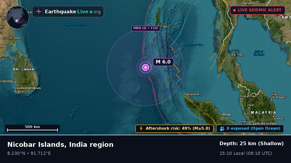 Indian Ocean (India)