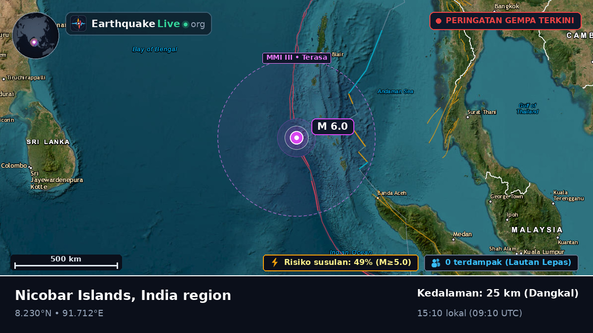 Samudra Hindia (India)